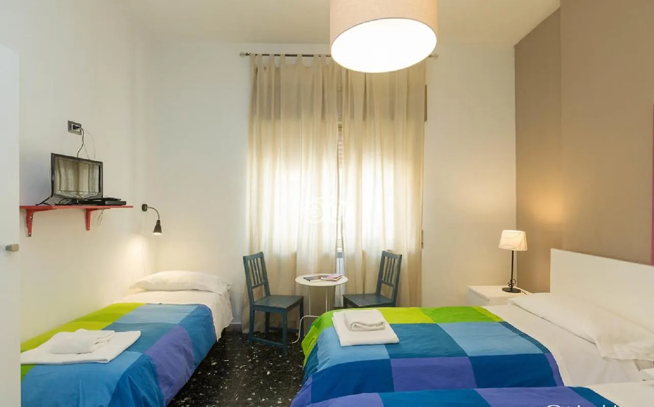 Hostel Of The Sun Naples 0*,  Italy